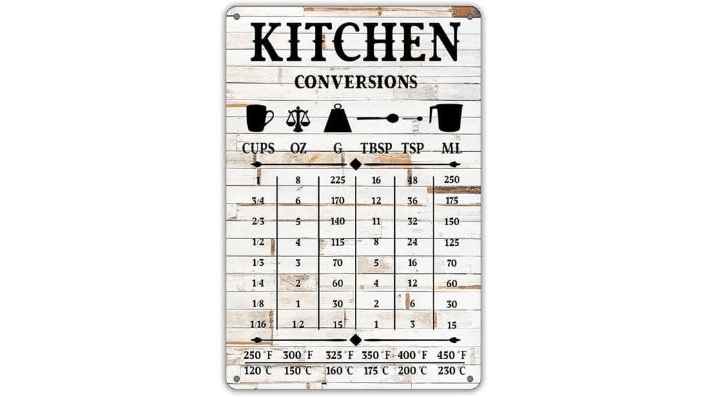 funny kitchen quote sign