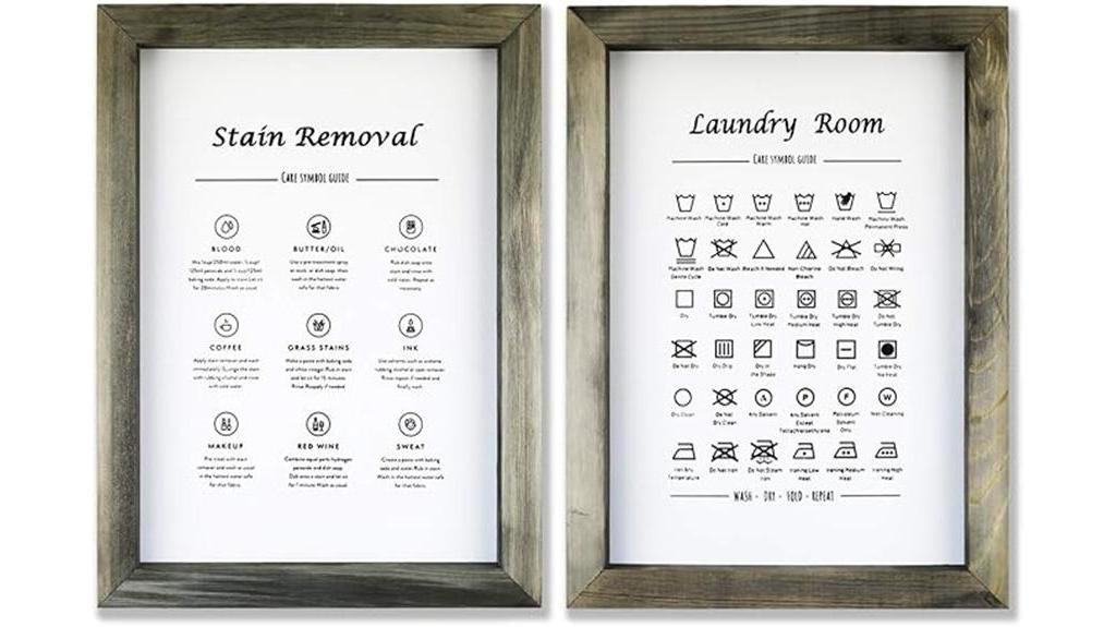 laundry room decor set